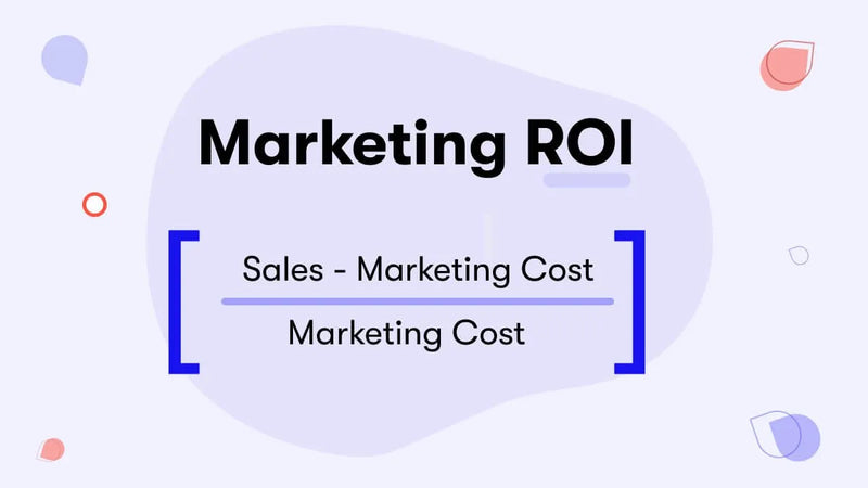What is ROI in performance marketing