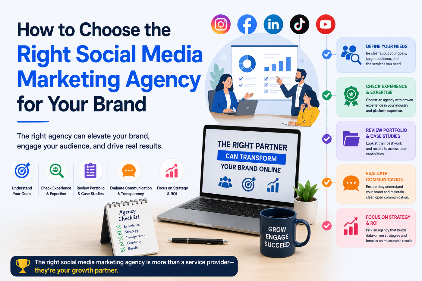How to Choose the Right Social Media Marketing Agency for Your Brand